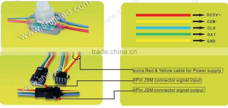 rgb led pixel light 50 pcs /string with pitch 8cm Dc 5V