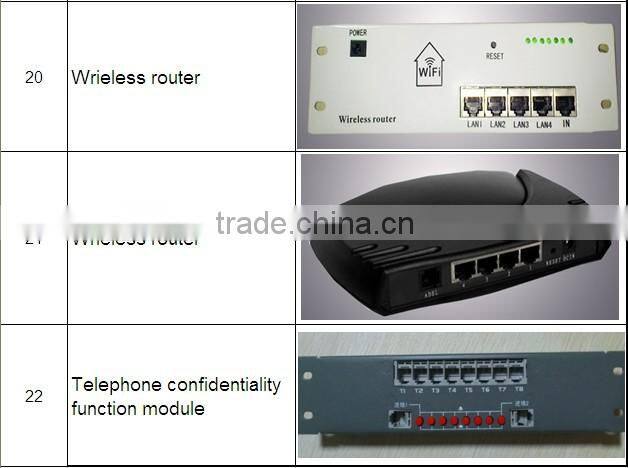 Family network indoor fiber optic distribution box