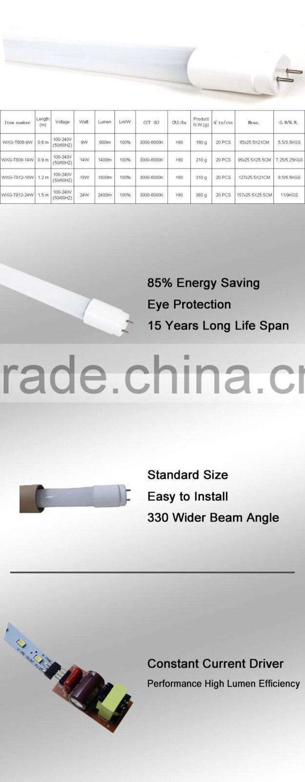High Brightness Professional manufacturer japanese tube8 led