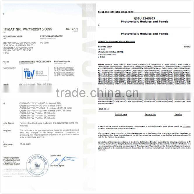 Solar Panel Fabric made in China High efficiency /MJ