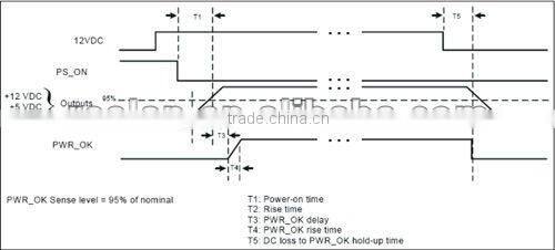 realan LR1010-180W 19VDC mini itx power