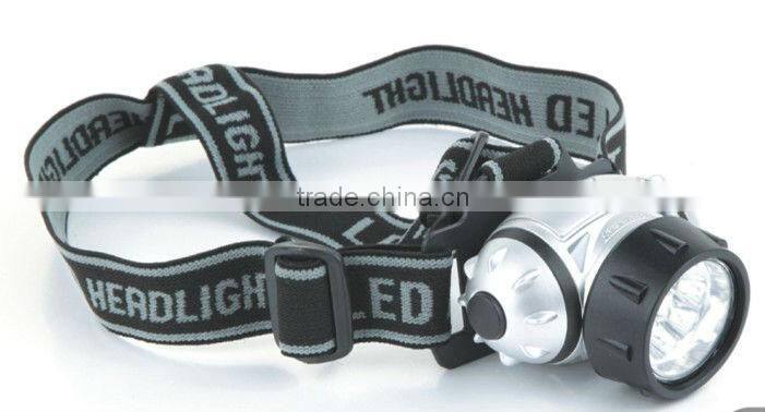 Plastic LED head light/ /outdoor lighting
