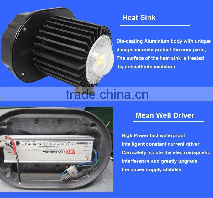 Fins Cooling Aluminium Heatsink High Bay Led Industrial Light