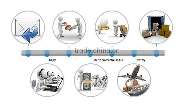 PIP Android System Dual Camera Reversing Visual WiFi GPS Navigation 168