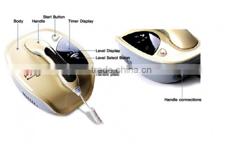 Monopolar RF Machine for Skin Rejuvenation