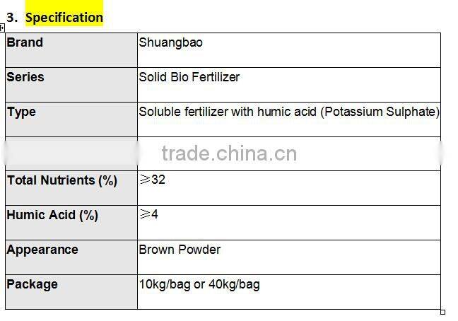 Water Soluble Fertilizer with Humic Acid 10-5-17