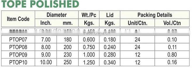 Aluminum Tope Polished