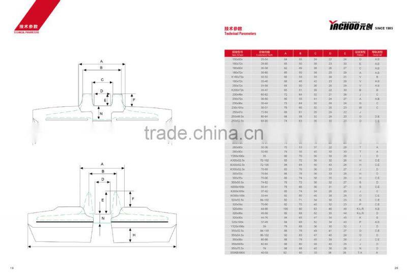 rubber products agriculture vehicle rubber crawler,rubber track(YW500x90x52)