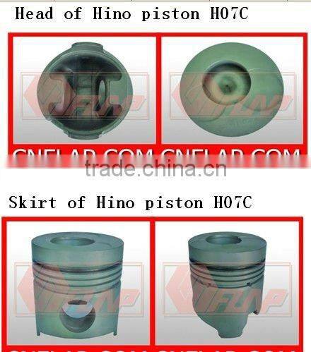 piston cutting tools