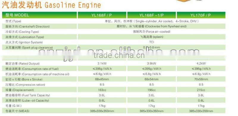 Self-priming pump, High pressure water pump, water pump 2inch