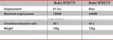 Wintools Farm Tools Portable Manual Rotary Tiller 1.5KW 51.7CC