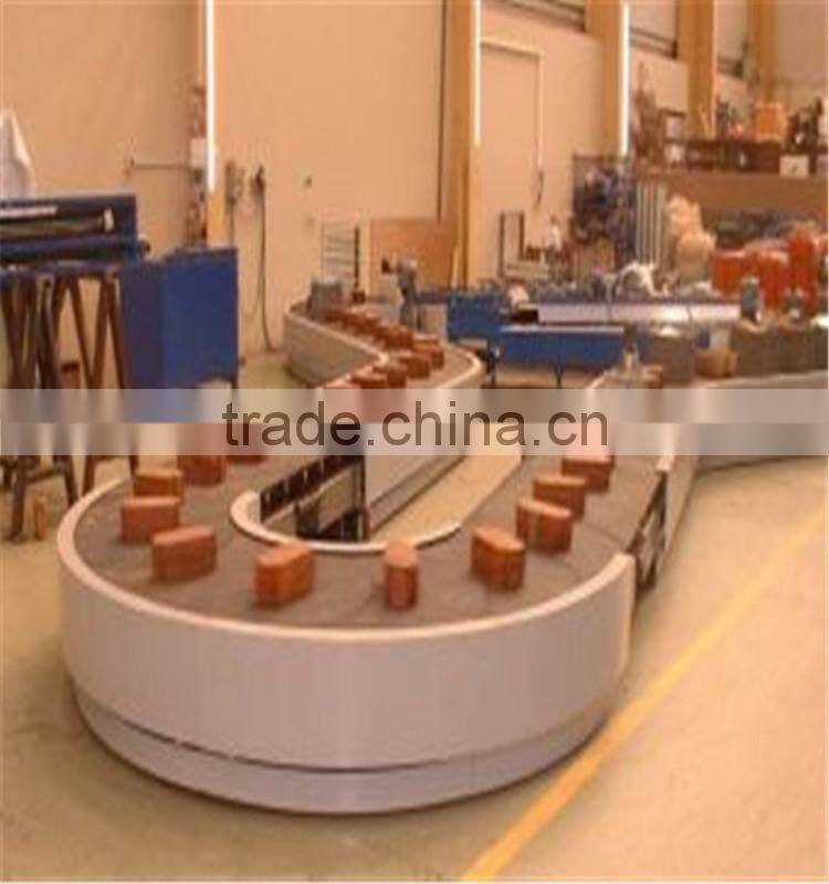 conveyor belt production line