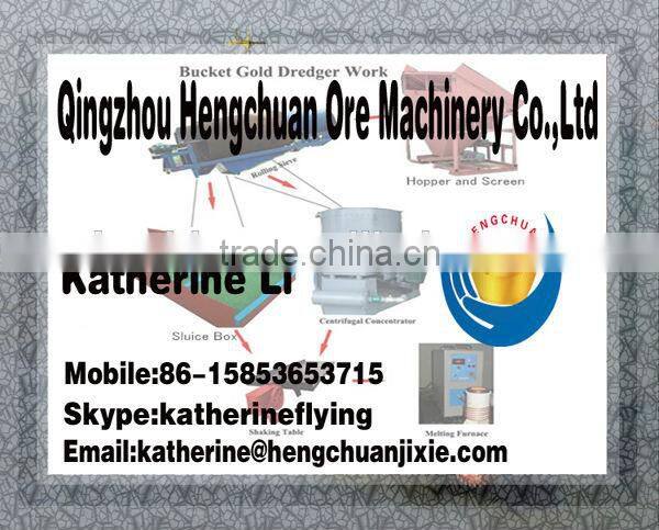 Efficient Portable Gold Prospecting Equipment