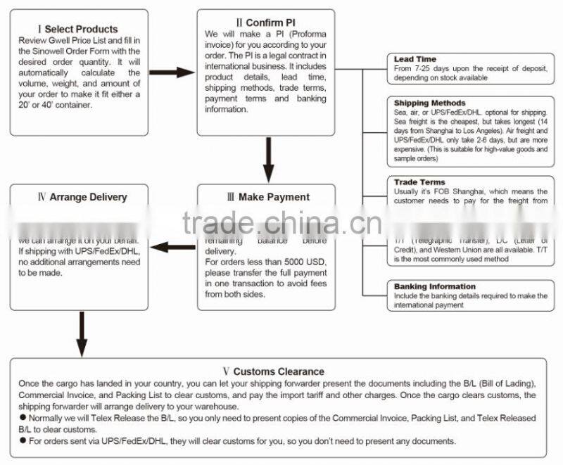 hydroponic 400w grow hps/hydroponic 400w mh 6500k bulb/hydroponic 600 watt grow lighting system