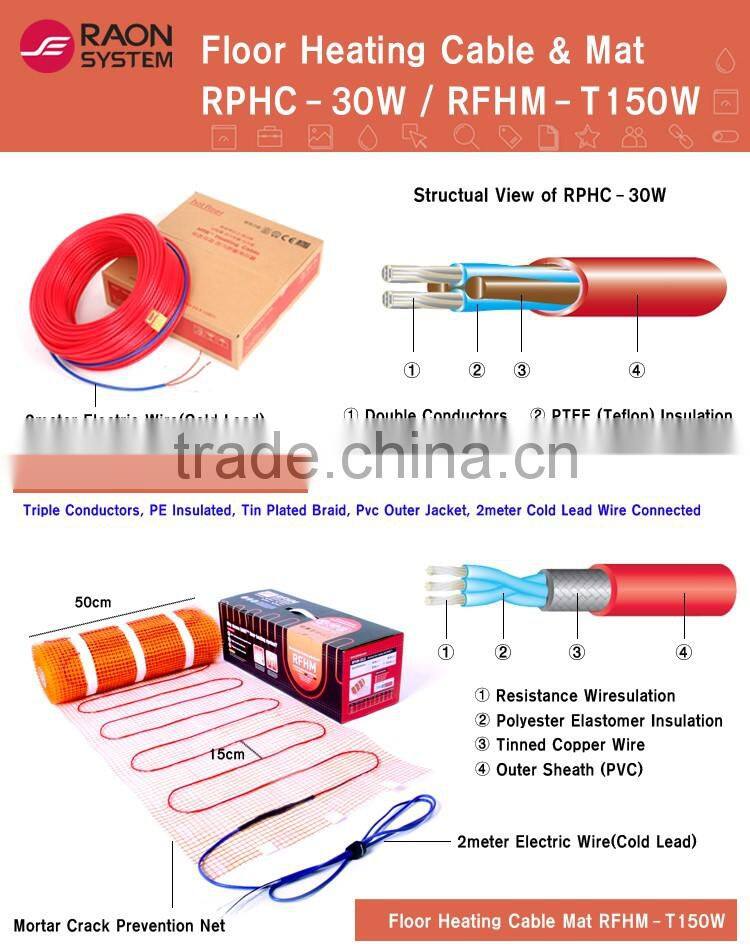 Raon System high durability electric heating element floor heating cable RFHC200