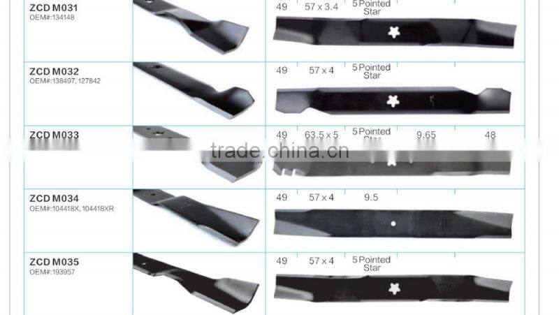 Lawn Mower Blade of AYP