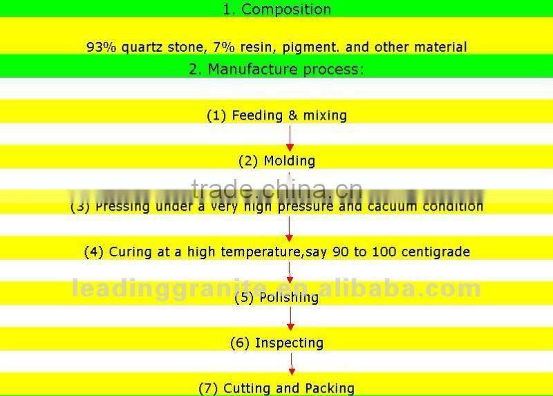 Natural quartz stone
