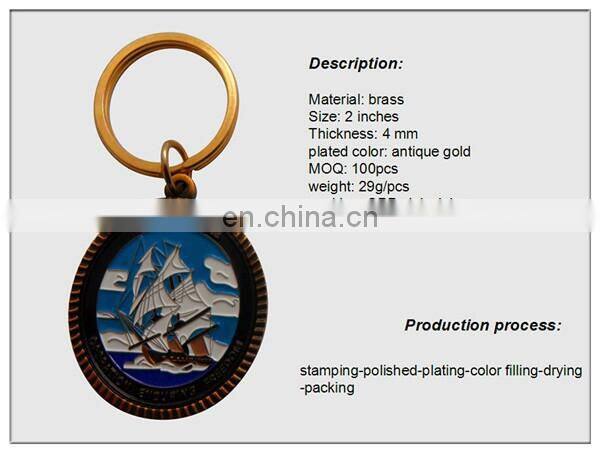 Custom model metal gun shape key ring