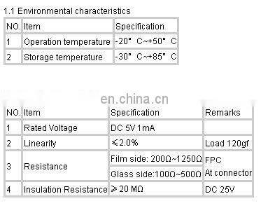 LCD touch panel, LCD touch screen