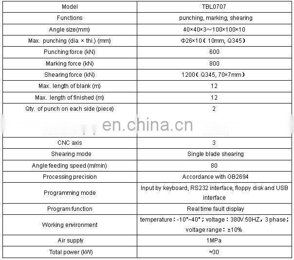 High-speed angle punching line