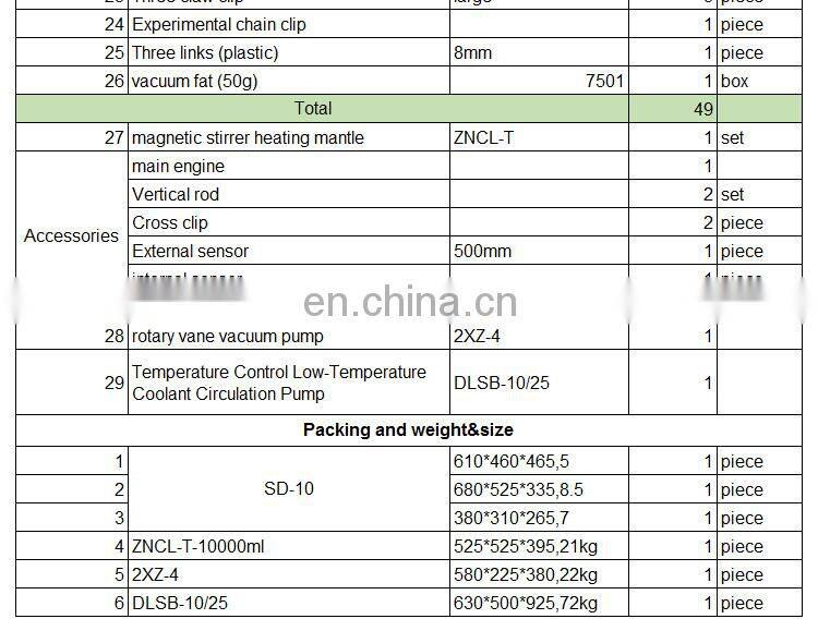 Steam Distillation Kit Short Path Continuous Distillation Equipment