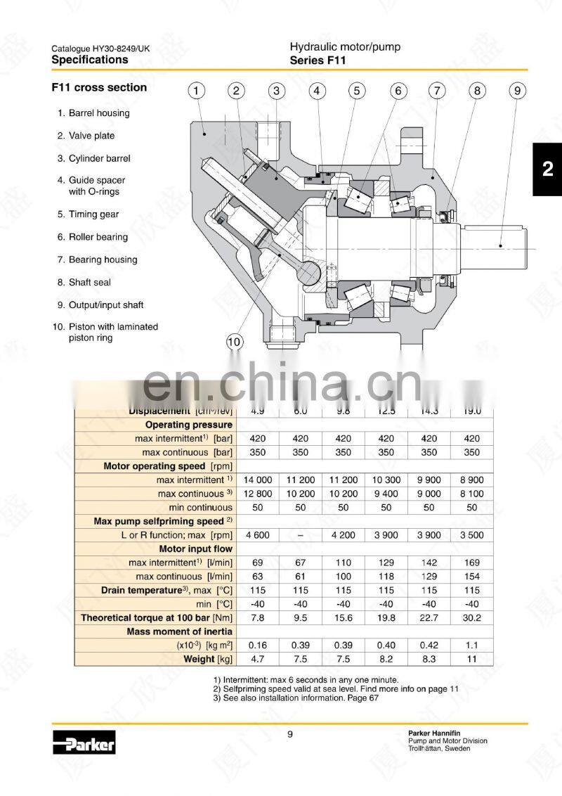 Parker Hydraulic pump F11-014-HB-WV-K-000-000-0