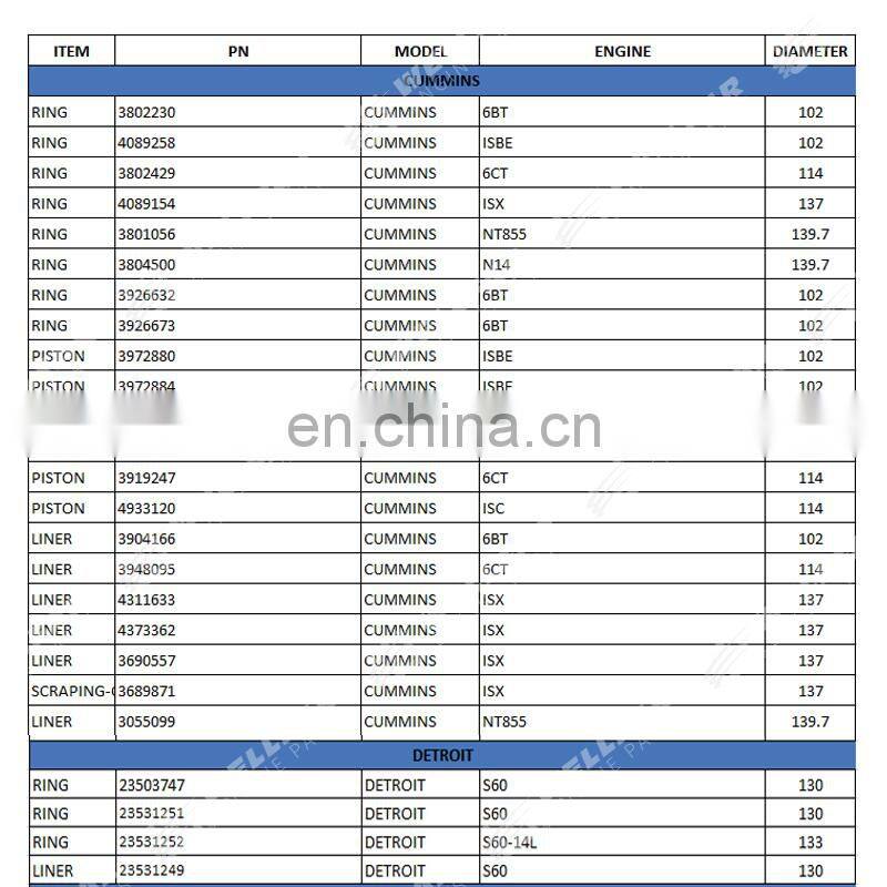Diesel machinery Engine parts Wet Liner For CAT 3406 14.64L 2W6000 1979322
