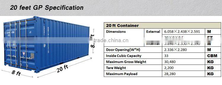 Used 40 foot container price with good condition
