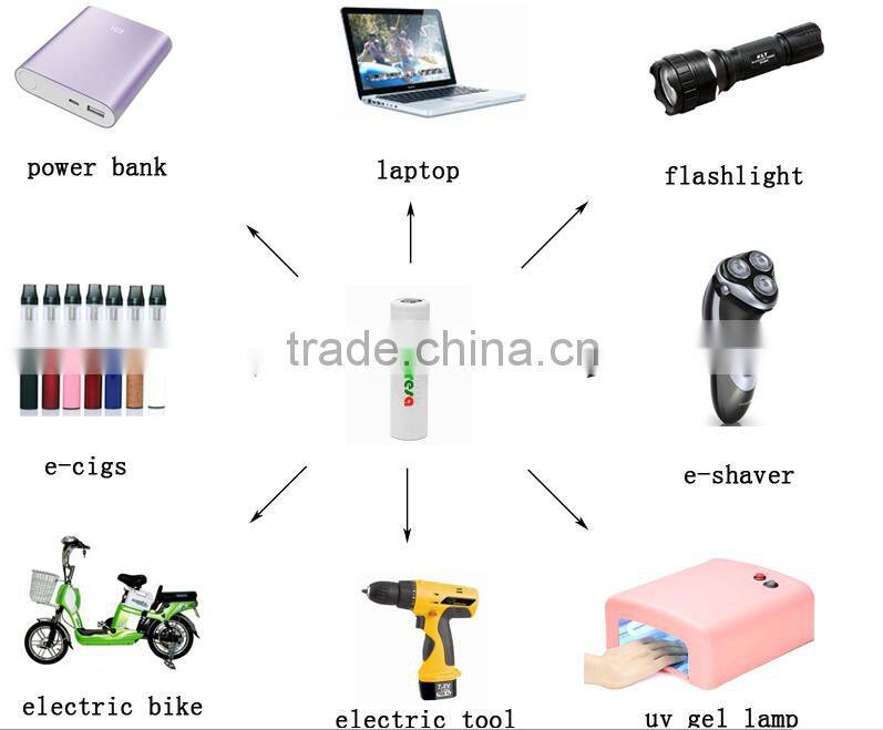 Hot selling wholesale external battery for Samsung sdi inr18650-25r 20A for e-bike rechargeable battery pack