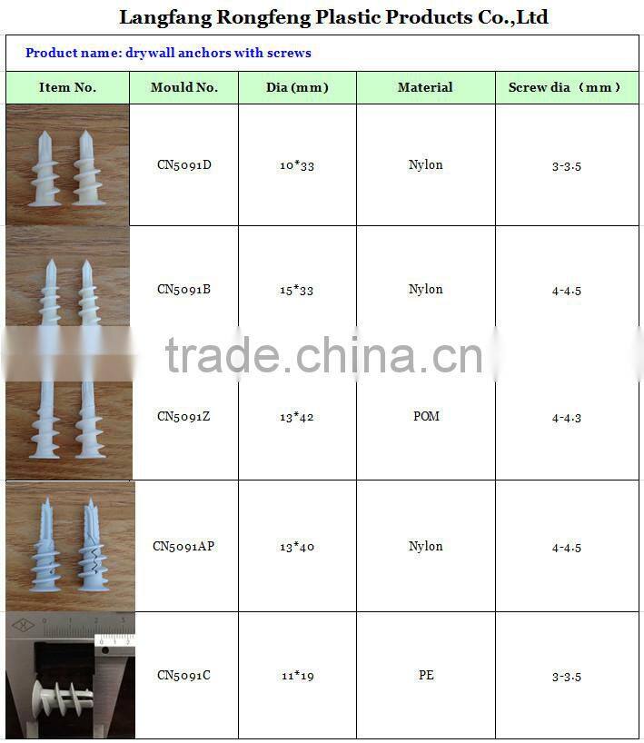 drywall anchors with screws / screw anchor