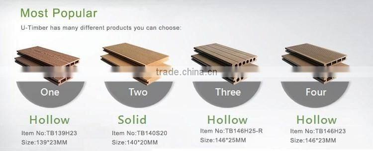 Highly praised and appreciated WPC composite board decking floor