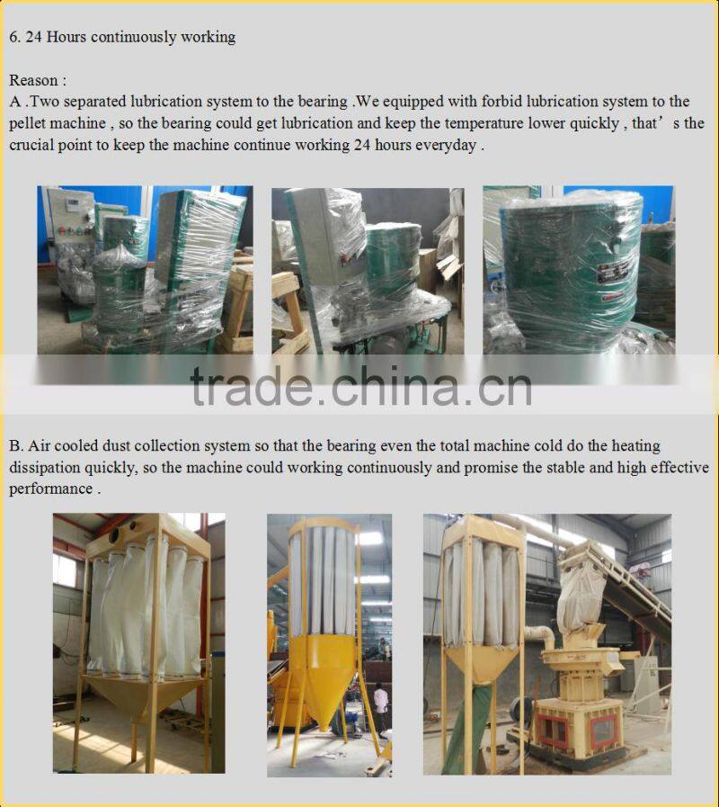 6-12mm diameter type wood sawdust pellet or briquette making machine with CE certificate hot exported to India
