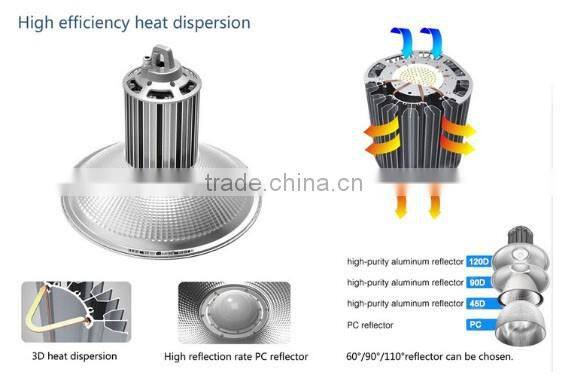 HPS 300W 400W LED retrofit, High bay lamp ETL DLC IP65 150w led high bay light