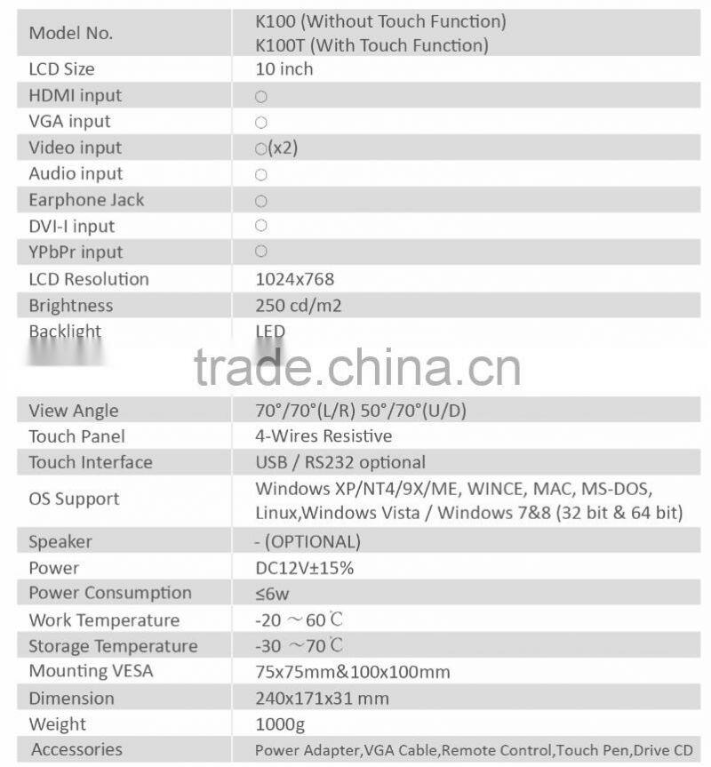 10 inch touch screen display , 800x600 multi touch open frame car lcd monitor