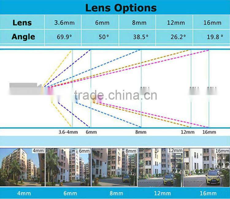 New products! AHD Camera 720P High Definition surveillance CCTV Camera