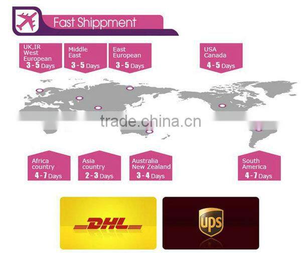 Chinese wholesaler,cheap mermaid Indian hair style body wave 8"-32" available