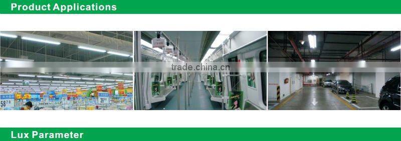 energe led tube light