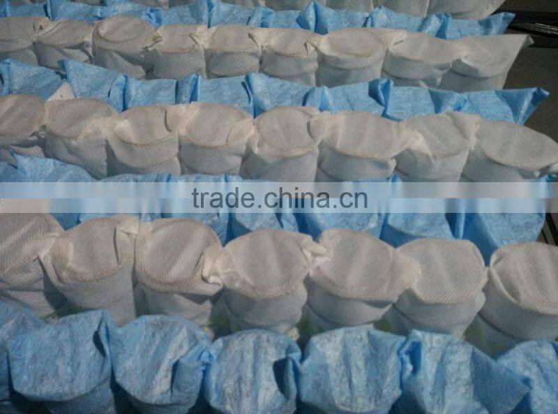 mini pocket coils units mattress