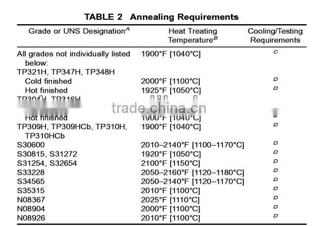 precision cold rolled stainless still pipe ASTM A270 for sanitary tubing