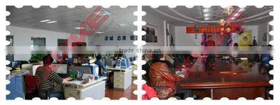 ppe manufacturer for protective clothing, functional fabric