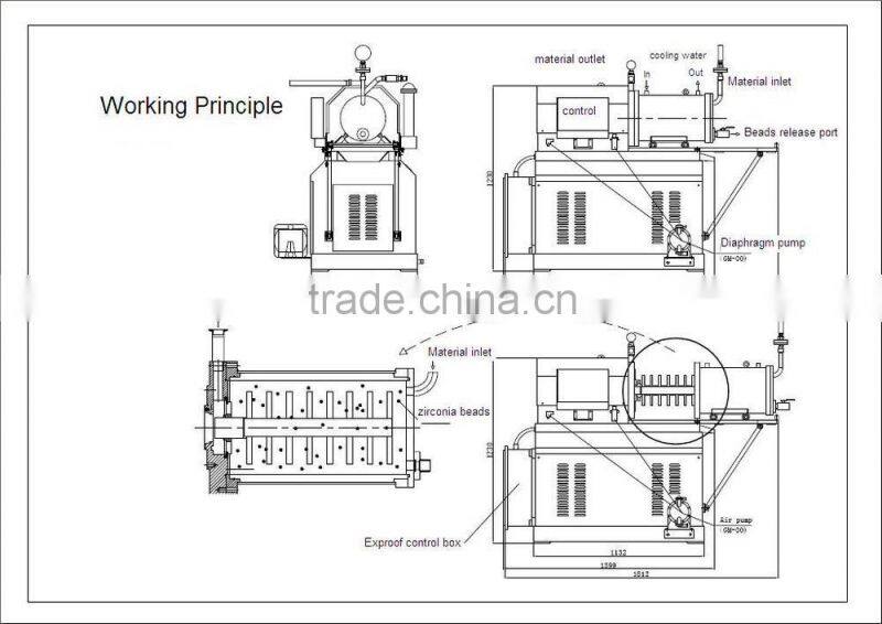 2015 small pigment grinding machine