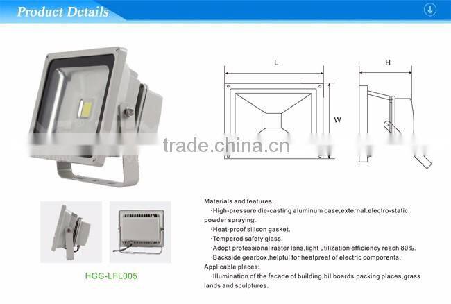 motion sensor long range 30w 50w 100w 150w led flood light with high powerful