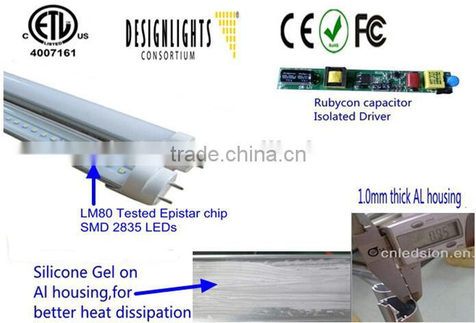 ETL cETL Certified 4ft 18W Electronic Ballast Compatible T8 LED Tube