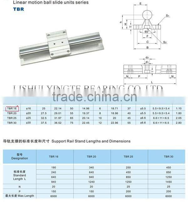 TBR linear guide rail for cnc machine TBR16UU