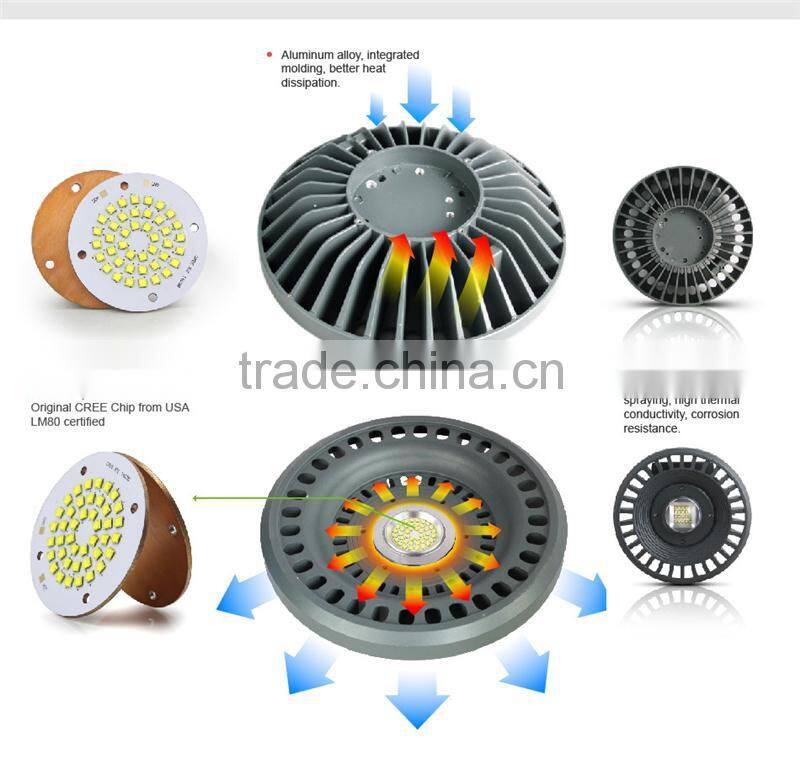 5years new design high power 100w floodlight 110 lm/w