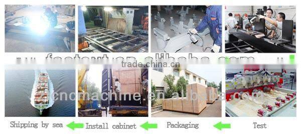 factory price logo signs marking cast aluminum cast iron bed welding bed cnc router engraver