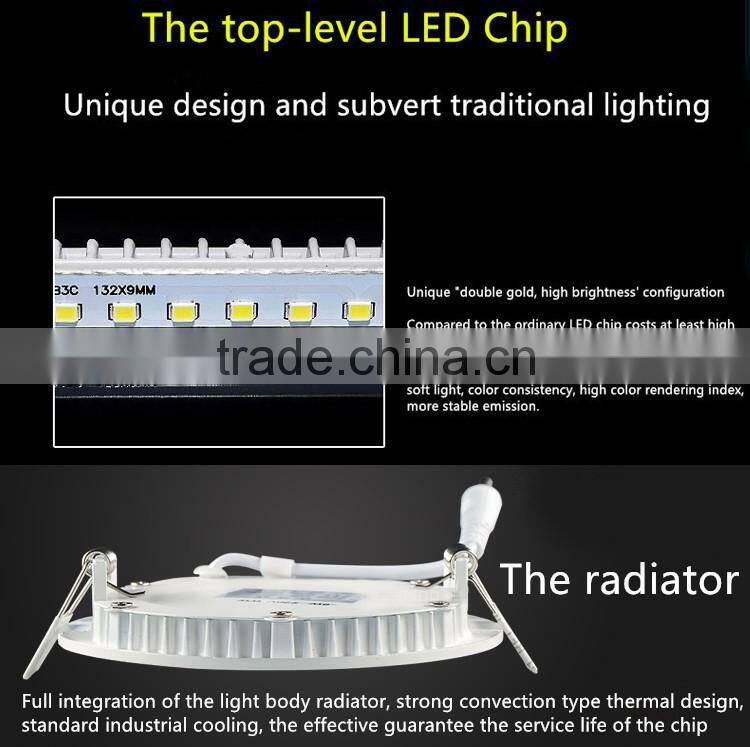 High quality & Low Price 3 years warranty led panel lightings