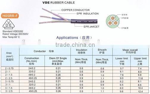 2 cores VED rubber cable H05RR-F/H05RN-F made in China