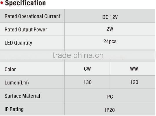 Hot Selling LED Cabinet Rigid Strips Lighthing Display(SC-D105A)
