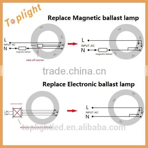 High quality 8" t9 circline led tube 11w
